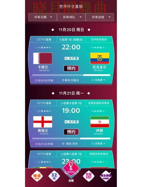 世界杯买球登录平台功能对比分析，从入门到进阶